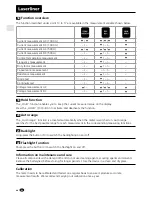 Preview for 24 page of LaserLiner ClampMeter XP Operating Instructions Manual