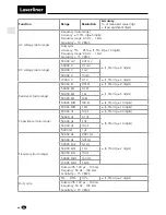 Preview for 26 page of LaserLiner ClampMeter XP Operating Instructions Manual