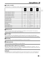 Preview for 37 page of LaserLiner ClampMeter XP Operating Instructions Manual