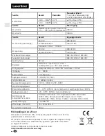 Preview for 40 page of LaserLiner ClampMeter XP Operating Instructions Manual