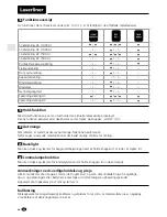 Preview for 50 page of LaserLiner ClampMeter XP Operating Instructions Manual