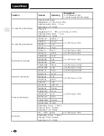 Preview for 52 page of LaserLiner ClampMeter XP Operating Instructions Manual