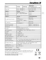 Preview for 53 page of LaserLiner ClampMeter XP Operating Instructions Manual