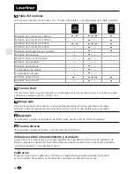 Preview for 76 page of LaserLiner ClampMeter XP Operating Instructions Manual