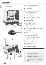 Preview for 4 page of LaserLiner CompactPalm-Laser PowerBright Plus Manual