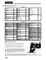 Preview for 8 page of LaserLiner CondenseSpot XP Manual