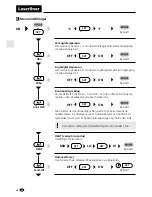 Preview for 42 page of LaserLiner CondenseSpot XP Manual