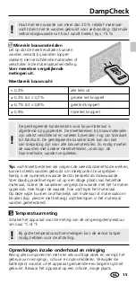 Preview for 15 page of LaserLiner DampCheck Manual