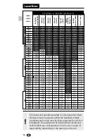 Preview for 16 page of LaserLiner DampFinder Compact Plus Manual