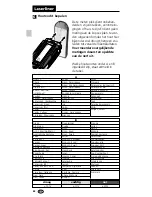 Preview for 22 page of LaserLiner DampFinder Compact Plus Manual