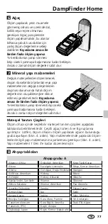 Preview for 77 page of LaserLiner DampFinder Home Manual