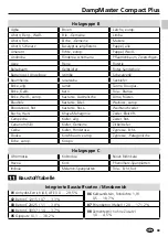 Preview for 9 page of LaserLiner DampMaster Compact Plus Manual