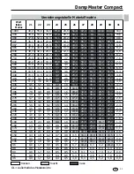 Preview for 11 page of LaserLiner DampMaster Compact Manual