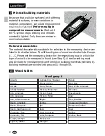 Preview for 20 page of LaserLiner DampMaster Compact Manual