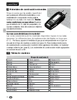 Preview for 76 page of LaserLiner DampMaster Compact Manual