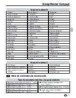 Preview for 77 page of LaserLiner DampMaster Compact Manual