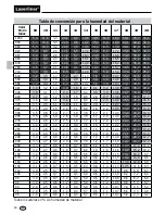 Preview for 80 page of LaserLiner DampMaster Compact Manual