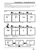 Preview for 3 page of LaserLiner DampMaster Manual