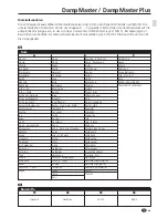 Preview for 5 page of LaserLiner DampMaster Manual