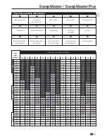 Preview for 7 page of LaserLiner DampMaster Manual