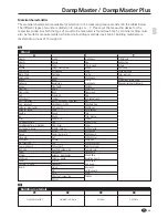 Preview for 15 page of LaserLiner DampMaster Manual