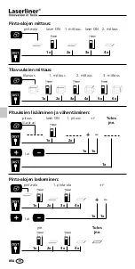 Preview for 54 page of LaserLiner DistanceMaster 60 Manual