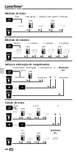 Preview for 60 page of LaserLiner DistanceMaster 60 Manual