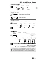 Предварительный просмотр 13 страницы LaserLiner DistanceMaster Home Manual