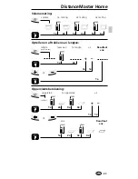 Предварительный просмотр 21 страницы LaserLiner DistanceMaster Home Manual