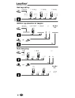 Предварительный просмотр 28 страницы LaserLiner DistanceMaster Home Manual