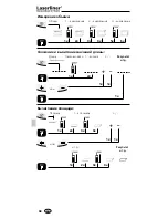 Предварительный просмотр 98 страницы LaserLiner DistanceMaster Home Manual