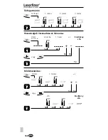 Предварительный просмотр 168 страницы LaserLiner DistanceMaster Home Manual