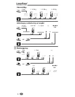 Preview for 84 page of LaserLiner DistanceMaster Pocket Manual