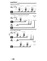 Preview for 98 page of LaserLiner DistanceMaster Pocket Manual