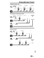 Preview for 161 page of LaserLiner DistanceMaster Pocket Manual