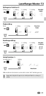 Preview for 25 page of LaserLiner LaserRange-Master T3 Operating Instructions Manual