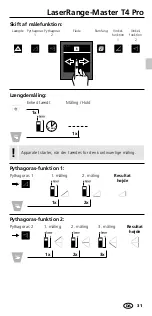 Preview for 31 page of LaserLiner LaserRange-Master T4 Pro Operating Instructions Manual