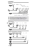 Preview for 66 page of LaserLiner LaserRange-Master X2 Operating Instructions Manual