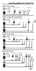 Preview for 31 page of LaserLiner LaserRangeMaster Pocket Pro Manual