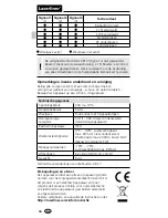 Preview for 10 page of LaserLiner LiveCheck Operating Instructions Manual