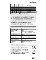 Preview for 13 page of LaserLiner LiveCheck Operating Instructions Manual