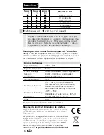 Preview for 16 page of LaserLiner LiveCheck Operating Instructions Manual