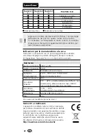 Preview for 22 page of LaserLiner LiveCheck Operating Instructions Manual