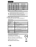 Preview for 28 page of LaserLiner LiveCheck Operating Instructions Manual