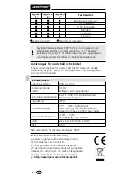 Preview for 34 page of LaserLiner LiveCheck Operating Instructions Manual