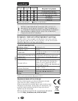 Preview for 46 page of LaserLiner LiveCheck Operating Instructions Manual