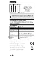 Preview for 52 page of LaserLiner LiveCheck Operating Instructions Manual