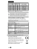 Preview for 58 page of LaserLiner LiveCheck Operating Instructions Manual