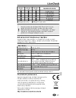 Preview for 61 page of LaserLiner LiveCheck Operating Instructions Manual