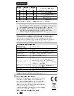 Preview for 64 page of LaserLiner LiveCheck Operating Instructions Manual